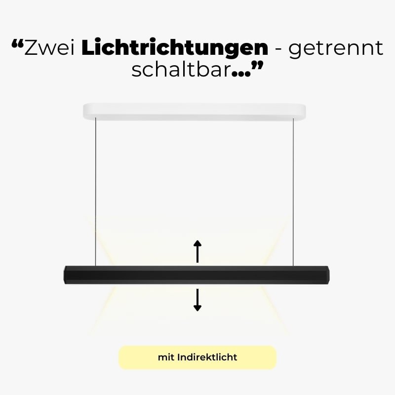 Büro Pendelleuchte Pure - Lichtrichtungen-min