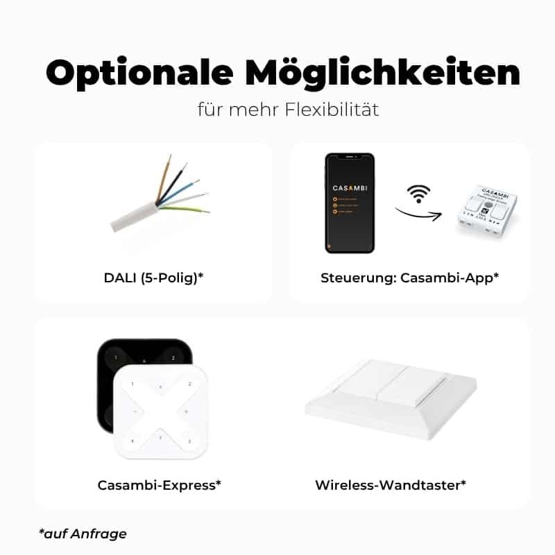 CIRCLE Dent - optionale Möglichkeiten-min