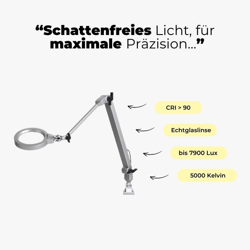ESD Lupenleuchte RLL Pro - Vorteile technische Details-min