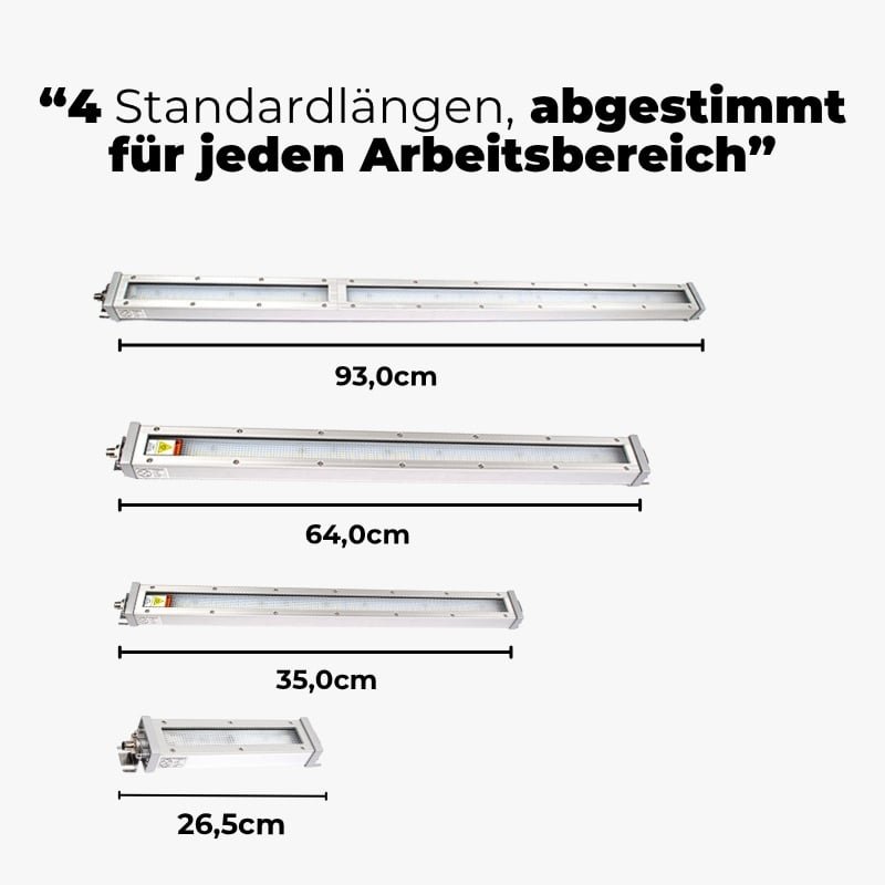 LED Anbauleuchte FLAT Maschine - Abmessungen-min