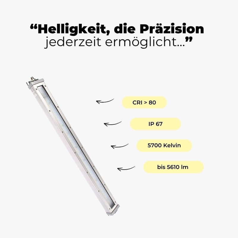 LED Anbauleuchte FLAT Maschine - technische Details-min