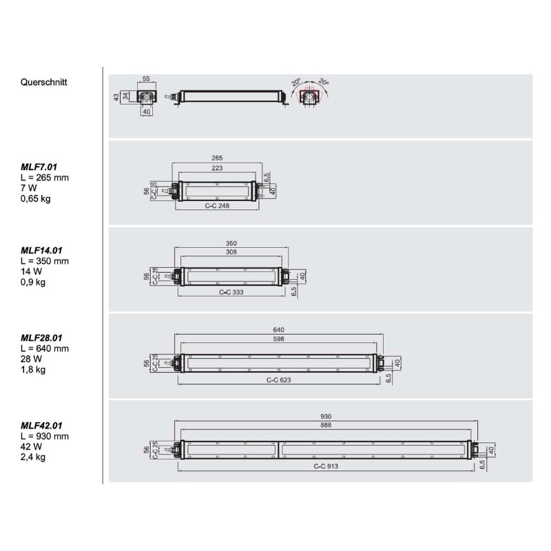 LED Anbauleuchte FLAT - Maße-2-min