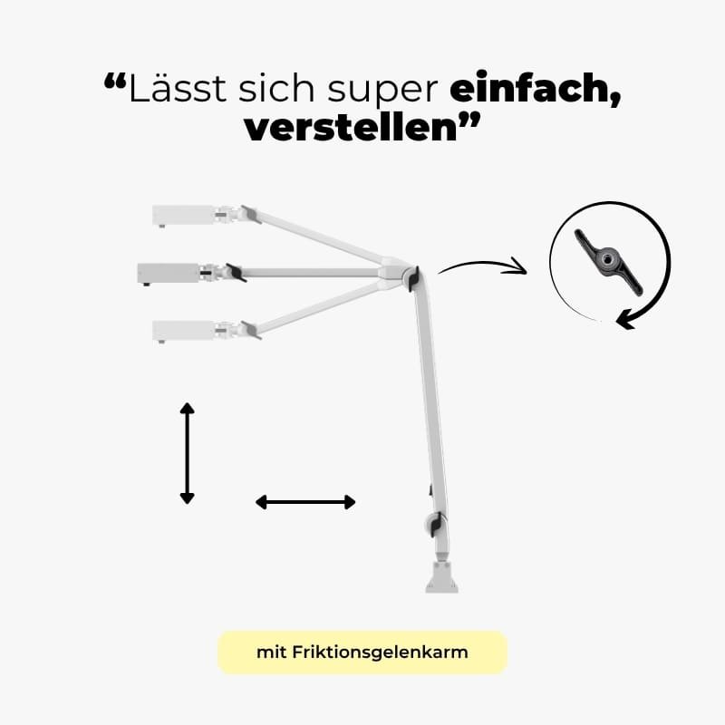 LED Industrie Gelenkleuchte GSL mit einfacher Positionierung-min