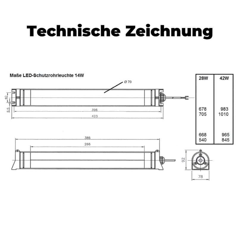 LED Schutzrohrleuchten BrightTube - Abmessungen