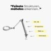 Lupenleuchte RLL Pro - Vorteile technische Details