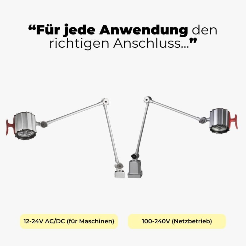 Maschinenleuchte M-Lite L - inklusive Aufschraubflansch