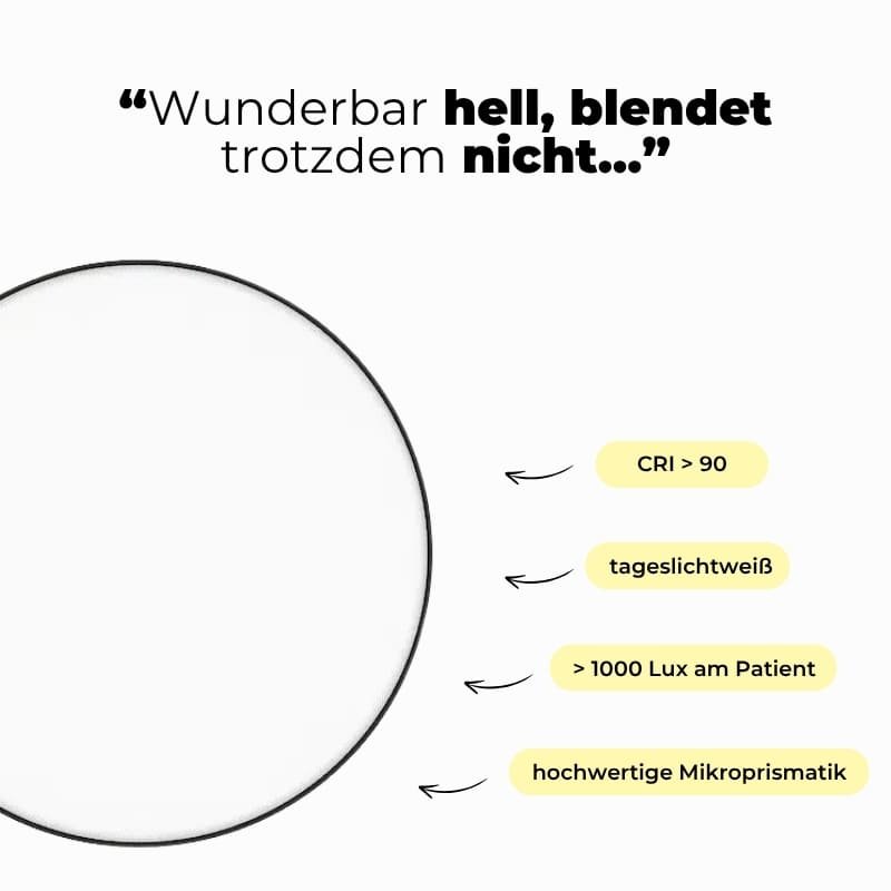 ROUND Dent Anbau - Benefits