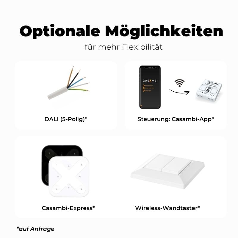 ROUND Dent Anbau - optionale Möglichkeiten