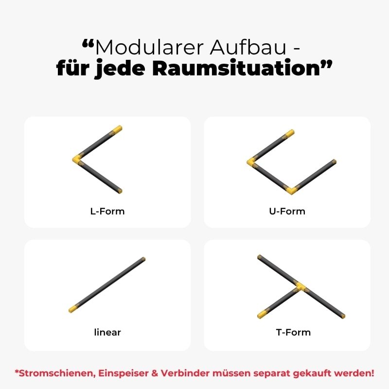 Schienensysteme verschiedene Formen-min